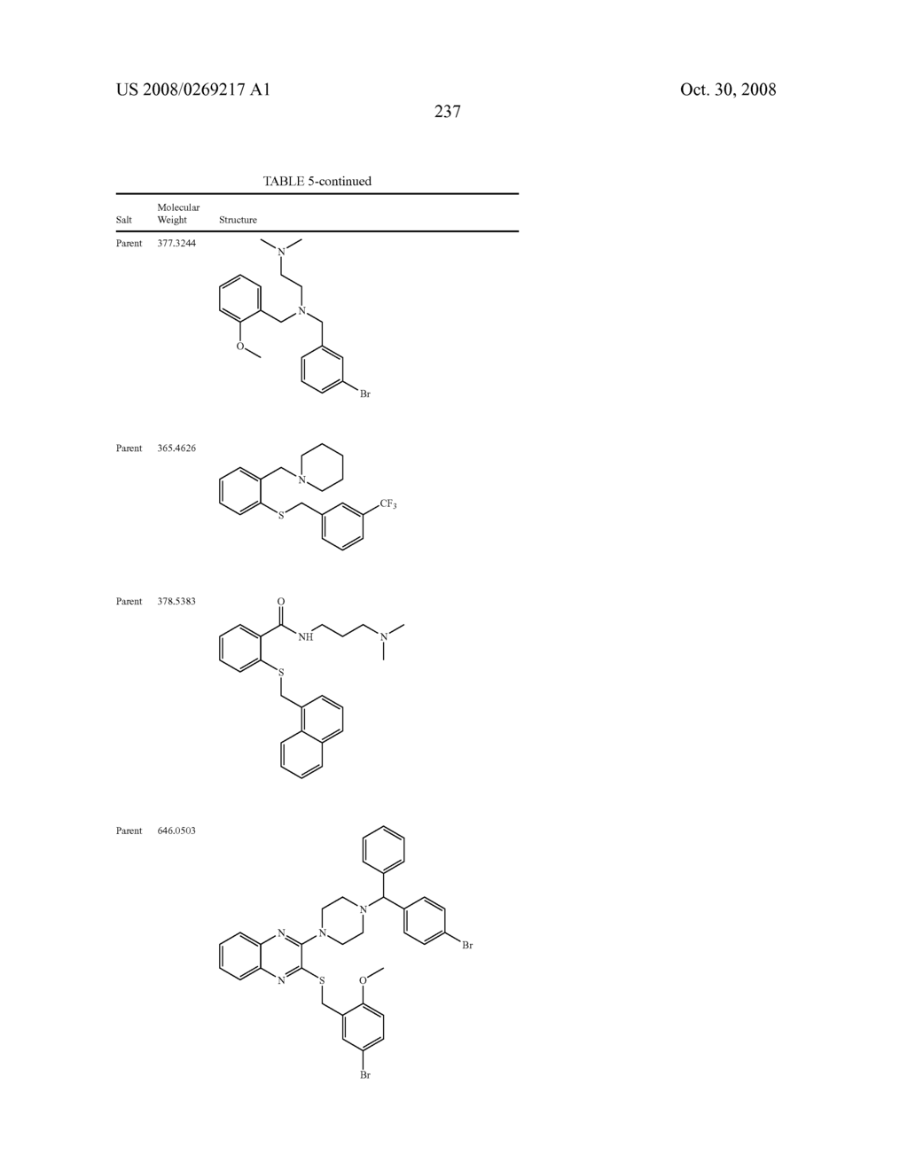 Melanocortin-4 receptor binding compounds and methods of use thereof - diagram, schematic, and image 241