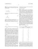 PYRIDAZIN-3 (2H) -ONE DERIVATIVES AS PDE4 INHIBITORS diagram and image