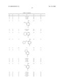 PYRIDAZIN-3 (2H) -ONE DERIVATIVES AS PDE4 INHIBITORS diagram and image