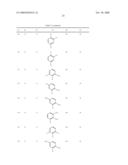 PYRIDAZIN-3 (2H) -ONE DERIVATIVES AS PDE4 INHIBITORS diagram and image