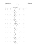PYRIDAZIN-3 (2H) -ONE DERIVATIVES AS PDE4 INHIBITORS diagram and image