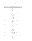 PYRIDAZIN-3 (2H) -ONE DERIVATIVES AS PDE4 INHIBITORS diagram and image