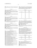 PYRIDAZIN-3 (2H) -ONE DERIVATIVES AS PDE4 INHIBITORS diagram and image