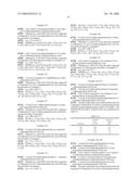 PYRIDAZIN-3 (2H) -ONE DERIVATIVES AS PDE4 INHIBITORS diagram and image