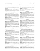 PYRIDAZIN-3 (2H) -ONE DERIVATIVES AS PDE4 INHIBITORS diagram and image