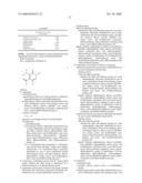 PYRIDAZIN-3 (2H) -ONE DERIVATIVES AS PDE4 INHIBITORS diagram and image