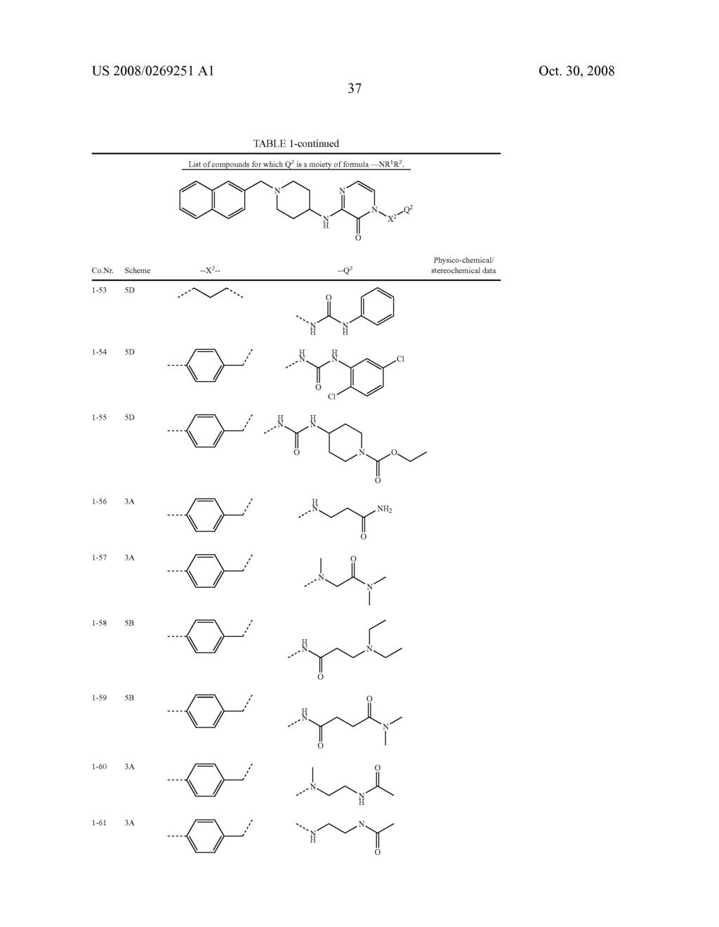 Substituted Pyrazinone Derivatives as Alpha2C-Adrenoreceptor Antagonists - diagram, schematic, and image 38