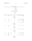 Use of Substituted 2-Pyrimidinyl-6,7,8,9-tetrahydropyrimido[1,2-A] Pyrimidin-4-one and 7-Pyrimidinyl-2,3-dihydroimidazo[1,2-A] Pyrimidin-5(1H)one Derivatives diagram and image