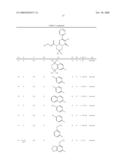 Use of Substituted 2-Pyrimidinyl-6,7,8,9-tetrahydropyrimido[1,2-A] Pyrimidin-4-one and 7-Pyrimidinyl-2,3-dihydroimidazo[1,2-A] Pyrimidin-5(1H)one Derivatives diagram and image