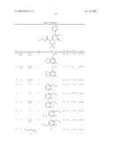 Use of Substituted 2-Pyrimidinyl-6,7,8,9-tetrahydropyrimido[1,2-A] Pyrimidin-4-one and 7-Pyrimidinyl-2,3-dihydroimidazo[1,2-A] Pyrimidin-5(1H)one Derivatives diagram and image