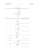 Use of Substituted 2-Pyrimidinyl-6,7,8,9-tetrahydropyrimido[1,2-A] Pyrimidin-4-one and 7-Pyrimidinyl-2,3-dihydroimidazo[1,2-A] Pyrimidin-5(1H)one Derivatives diagram and image