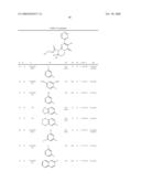 Use of Substituted 2-Pyrimidinyl-6,7,8,9-tetrahydropyrimido[1,2-A] Pyrimidin-4-one and 7-Pyrimidinyl-2,3-dihydroimidazo[1,2-A] Pyrimidin-5(1H)one Derivatives diagram and image