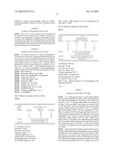 Triol form of rosuvastatin and synthesis of rosuvastatin diagram and image