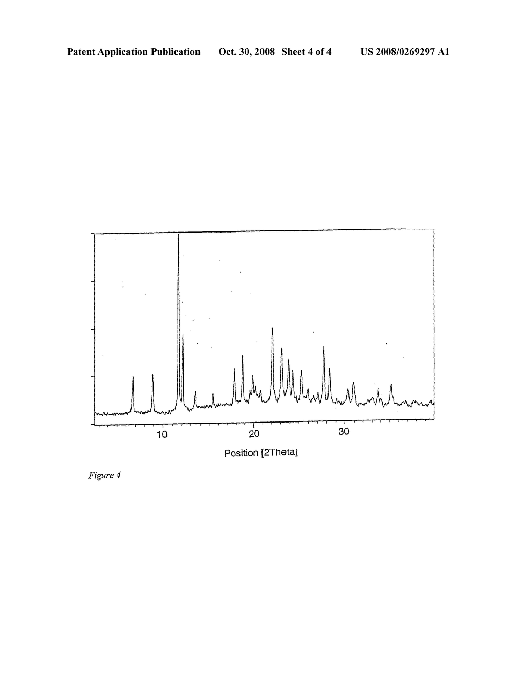 Process for the Preparation of Esomeprazole Non-Salt Form - diagram, schematic, and image 05