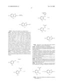 Benzimidazol-1-YL-thiophene compounds for the treatment of cancer diagram and image