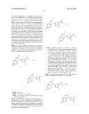 Benzimidazol-1-YL-thiophene compounds for the treatment of cancer diagram and image