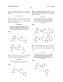 Benzimidazol-1-YL-thiophene compounds for the treatment of cancer diagram and image