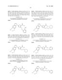 Benzimidazol-1-YL-thiophene compounds for the treatment of cancer diagram and image