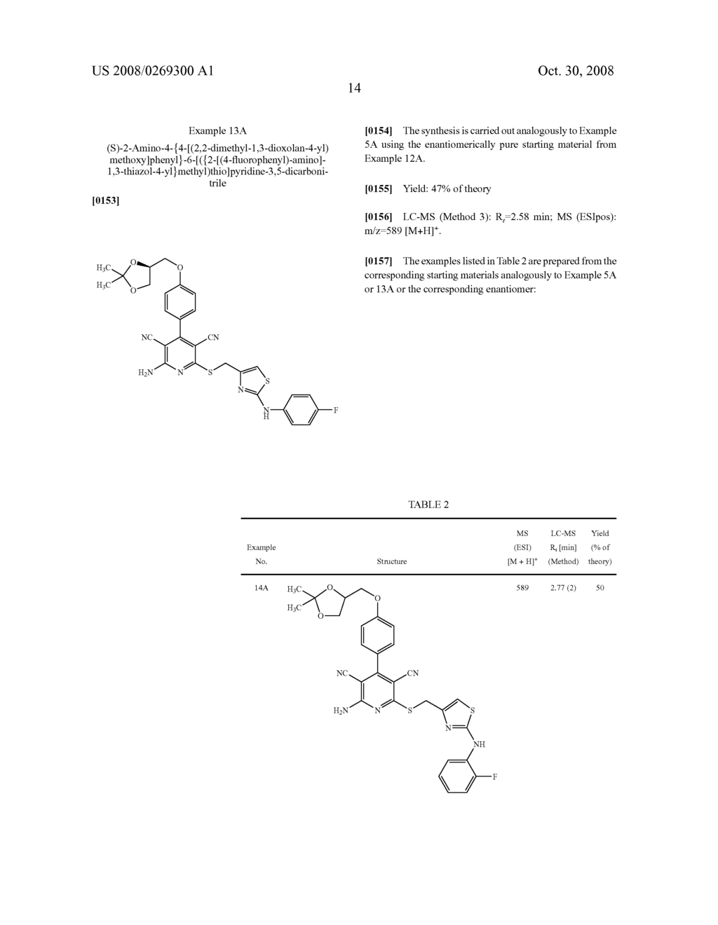 Substituted Phenylaminothiazoles and Use Thereof - diagram, schematic, and image 15