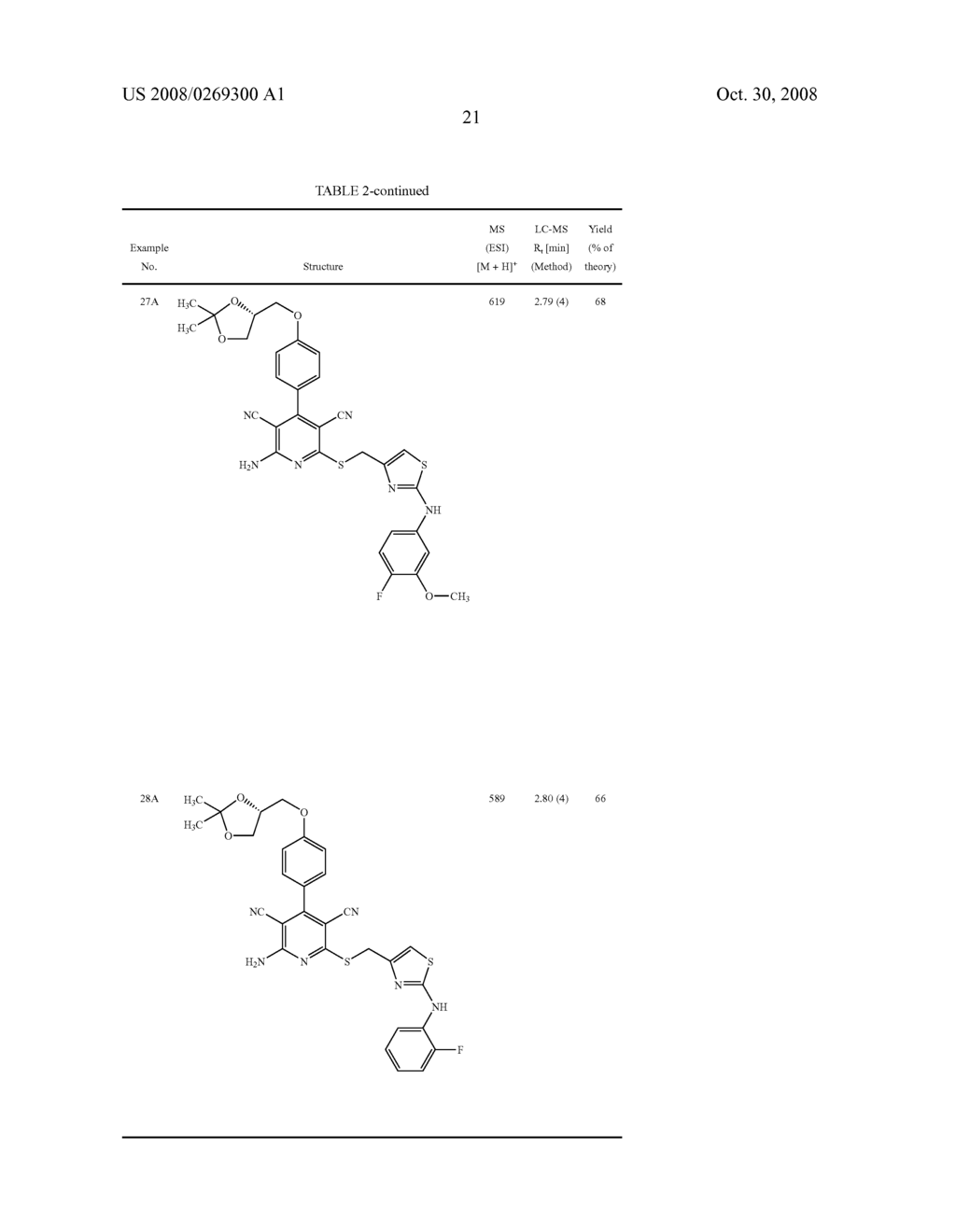 Substituted Phenylaminothiazoles and Use Thereof - diagram, schematic, and image 22