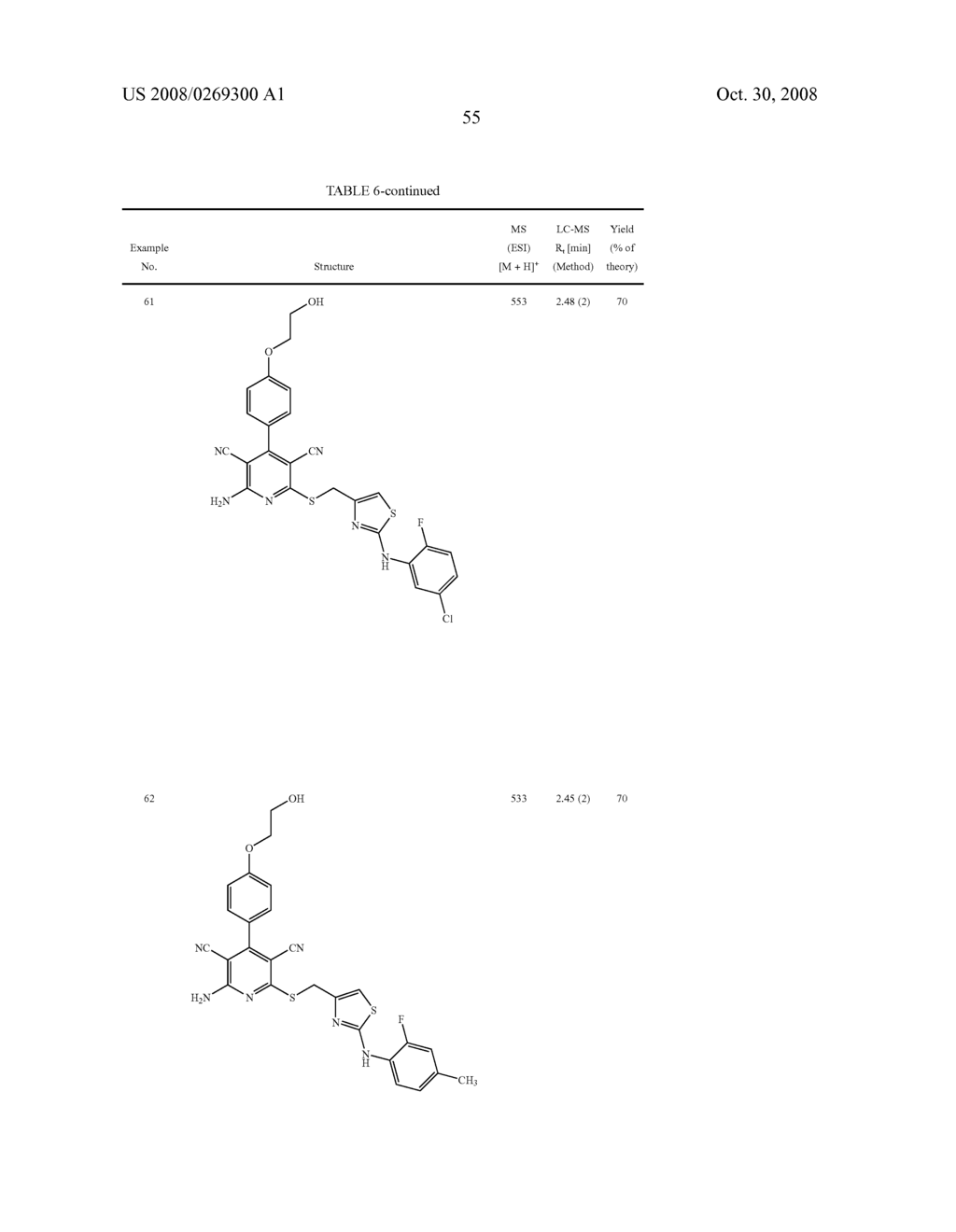 Substituted Phenylaminothiazoles and Use Thereof - diagram, schematic, and image 56