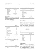 Parakeratosis inhibitor, pore-shrinking agent and skin preparation for external use diagram and image