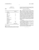 Parakeratosis inhibitor, pore-shrinking agent and skin preparation for external use diagram and image