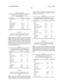 ALLANTOIN-CONTAINING SKIN CREAM diagram and image