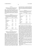 ALLANTOIN-CONTAINING SKIN CREAM diagram and image