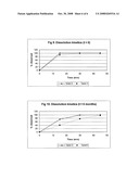 Pharmaceutical Compositions Comprising Levetiracetam and Process for Their Preparation diagram and image