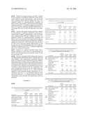 GALENIC FORMULATIONS OF ORGANIC COMPOUNDS diagram and image