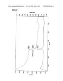 Solid-State Polymer Electrolyte Membrane, Method for Manufacture Thereof and Solid-State Polymer Electrolyte Fuel Cell Therewith diagram and image