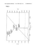 Solid-State Polymer Electrolyte Membrane, Method for Manufacture Thereof and Solid-State Polymer Electrolyte Fuel Cell Therewith diagram and image