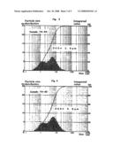 Flame-Retardant Resin Composition diagram and image