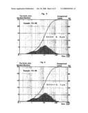 Flame-Retardant Resin Composition diagram and image