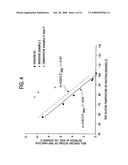 MICROPOROUS FILMS FROM COMPATIBILIZED POLYMERIC BLENDS diagram and image