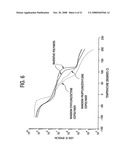 MICROPOROUS FILMS FROM COMPATIBILIZED POLYMERIC BLENDS diagram and image