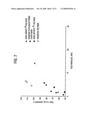 MICROPOROUS FILMS FROM COMPATIBILIZED POLYMERIC BLENDS diagram and image