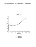 MICROPOROUS FILMS FROM COMPATIBILIZED POLYMERIC BLENDS diagram and image