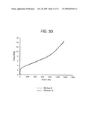 MICROPOROUS FILMS FROM COMPATIBILIZED POLYMERIC BLENDS diagram and image