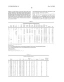 MICROPOROUS FILMS FROM COMPATIBILIZED POLYMERIC BLENDS diagram and image