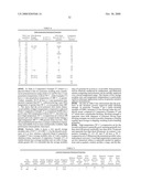 MICROPOROUS FILMS FROM COMPATIBILIZED POLYMERIC BLENDS diagram and image