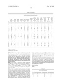 MICROPOROUS FILMS FROM COMPATIBILIZED POLYMERIC BLENDS diagram and image