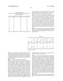 MICROPOROUS FILMS FROM COMPATIBILIZED POLYMERIC BLENDS diagram and image