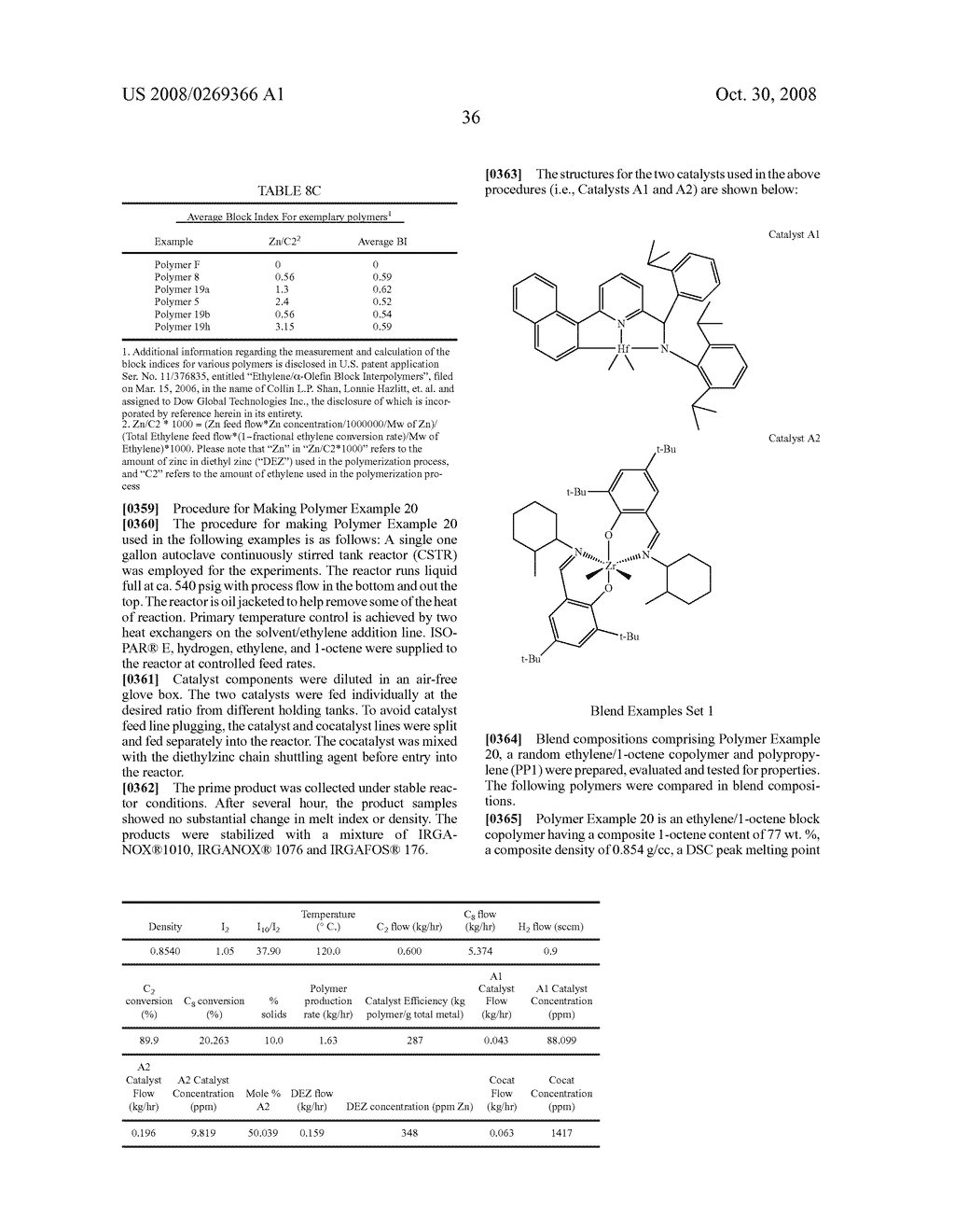 MICROPOROUS FILMS FROM COMPATIBILIZED POLYMERIC BLENDS - diagram, schematic, and image 58