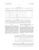 Porous Inorganic/Organic Hybrid Materials With Ordered Domains for Chromatographic Separations and Processes for Their Preparation diagram and image