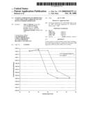 Coating composition incorporating a low structure carbon black and devices formed therewith diagram and image