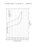 Coating composition incorporating a low structure carbon black and devices formed therewith diagram and image