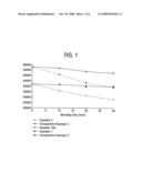 TELECHELIC POLYESTER/POLYCARBONATE/ORGANOCLAY NANOCOMPOSITES, AND RELATED METHODS AND ARTICLES diagram and image