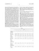 Low Voc Coatings and Paints diagram and image